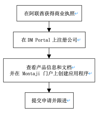 微信图片_2025-07-18_135840_326(1)