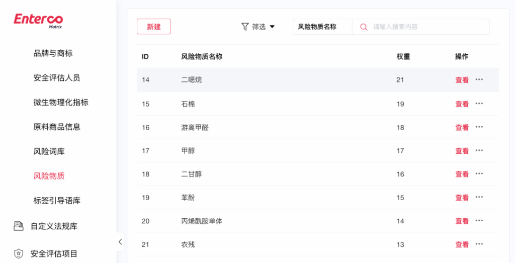 美程思化妆品合规管理系统