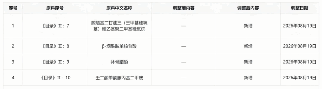 化妆品 iecic